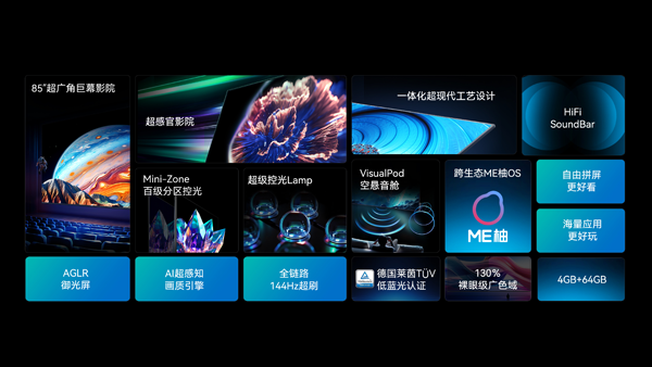 “感官觉醒 自由享受”，康佳发布Mini QD-LED感官旗舰R7新品