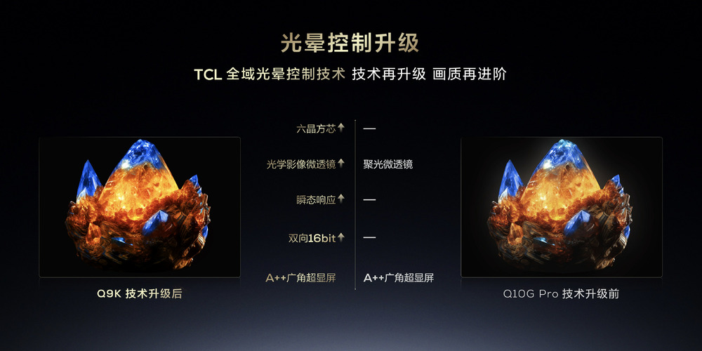 TCL发布X11H、Q9K电视组合和163英寸X11H Max巨幕电视