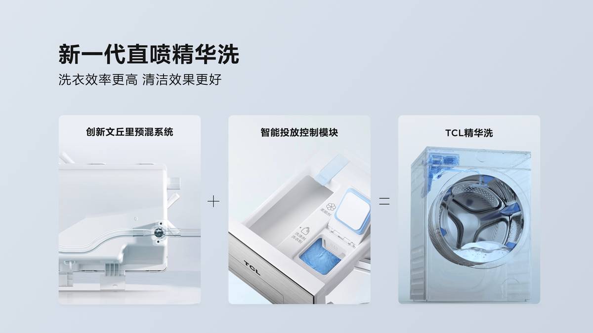 行业首创超级筒黑科技，洗净比高达1.2，TCL超级筒洗衣机来了！