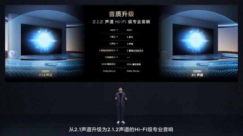 TCL发3款王炸级典藏级：突破Mini LED质价比极限震撼整个行业 