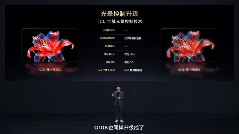 TCL发3款王炸级典藏级：突破Mini LED质价比极限震撼整个行业 