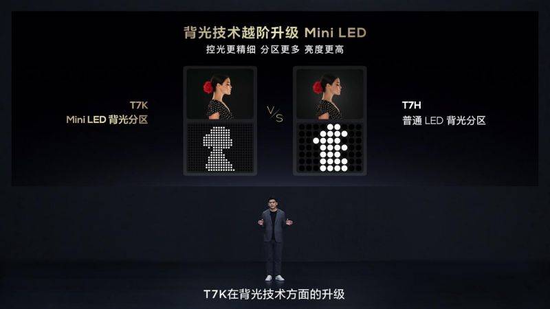 TCL发3款王炸级典藏级：突破Mini LED质价比极限震撼整个行业 