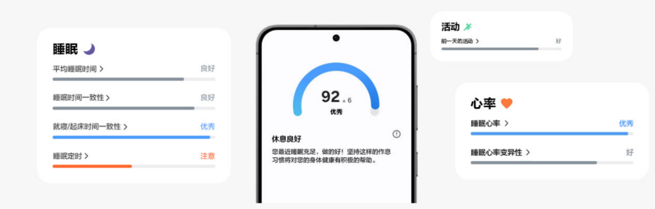 三星Galaxy Ring：自在轻盈，引领健康科技新风尚