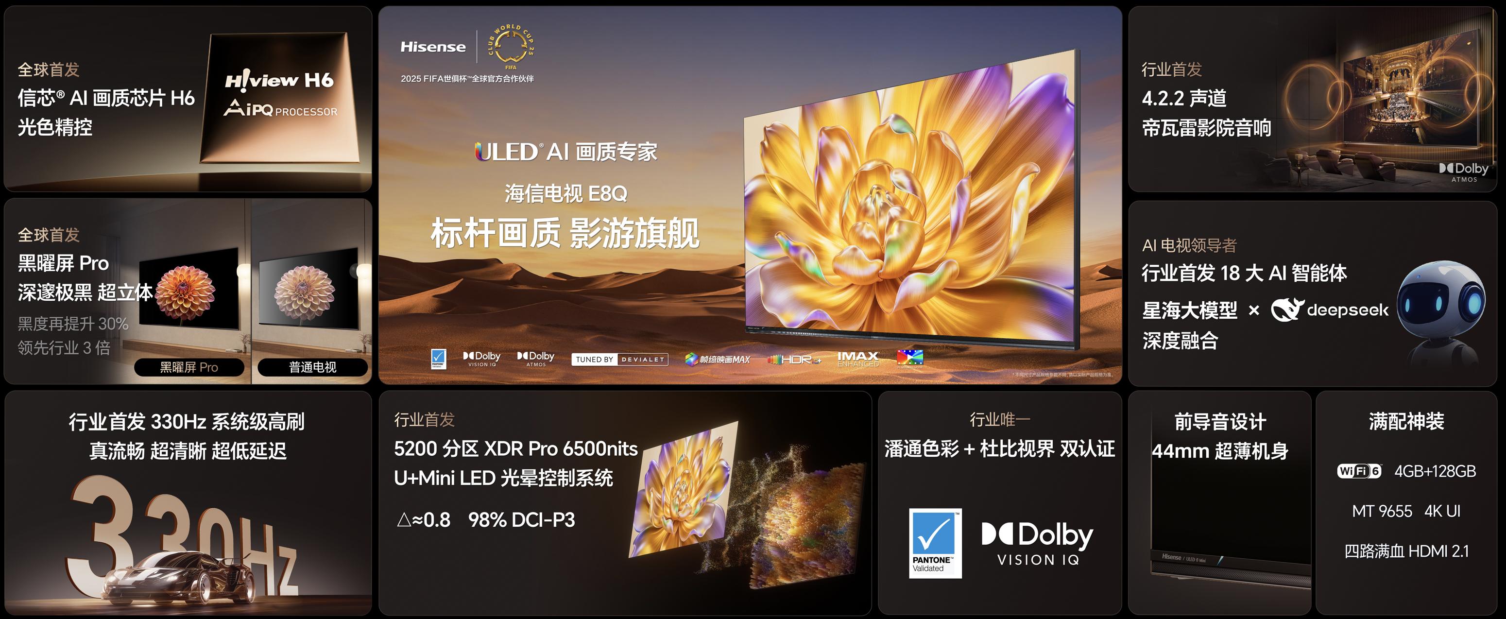 2025Mini LED画质天花板!海信发布影游旗舰电视新品E8Q Pro 2025Mini LED画质天花板!海信发布影游旗舰电视新品E8Q Pro