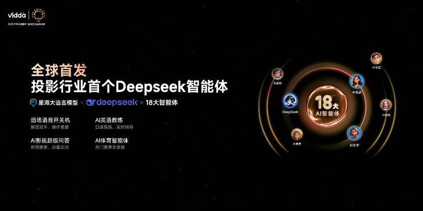 把家打造成超级玩家基地！Vidda贴贴壁纸电视和C3系列投影发布