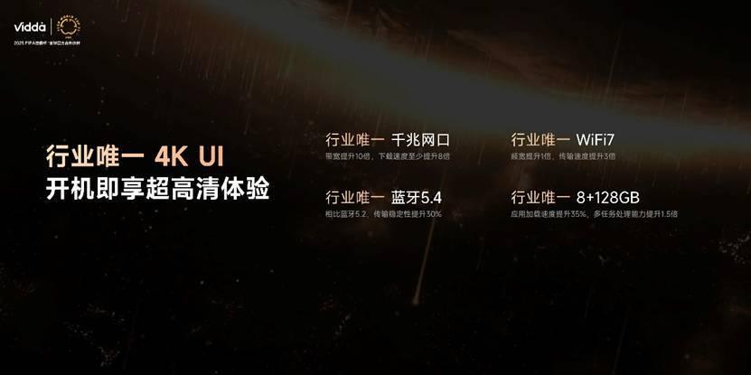把家打造成超级玩家基地！Vidda贴贴壁纸电视和C3系列投影发布