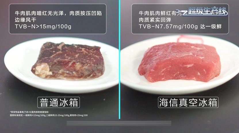 世俱杯赛场上的“MVP”海信真空冰箱，被央视“种草”了！
