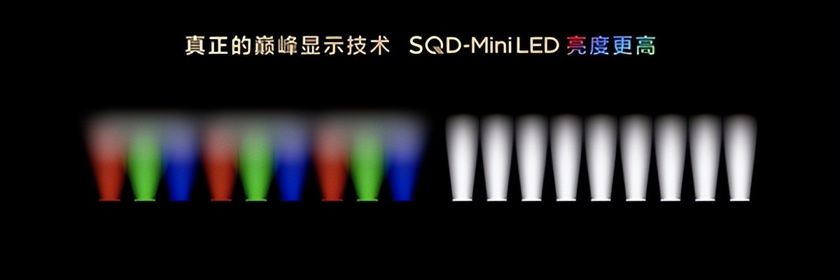 打破十年色域僵局,全球首款SQD-Mini LED机皇TCL X11L来了! 打破十年色域僵局,全球首款SQD-Mini LED机皇TCL X11L来了!