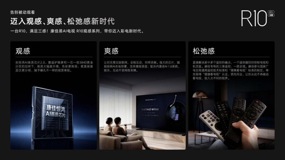 电视行业增长逻辑迭代：从规模扩张到“技术+场景”赋能