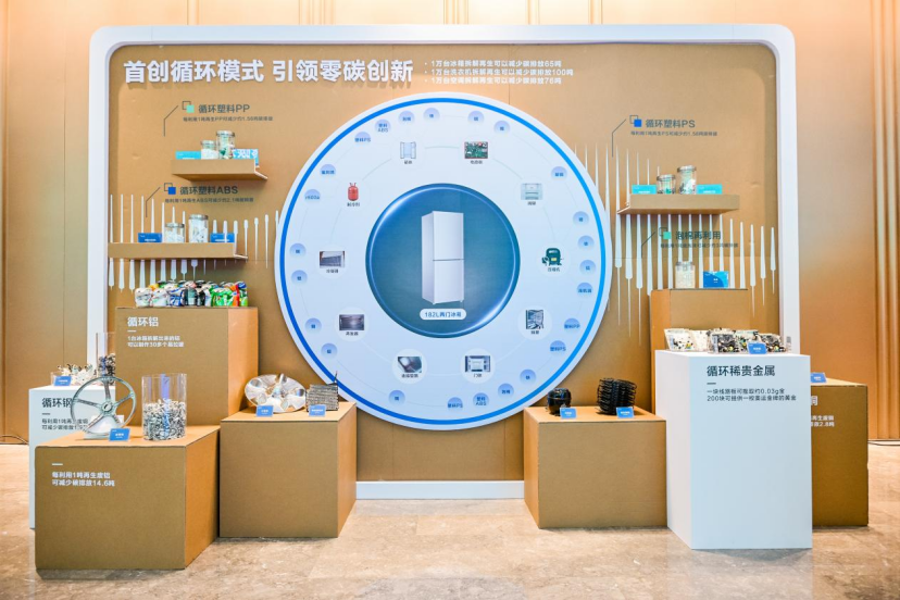 海尔智家成中国首个发布全球碳中和目标的头部家电企业