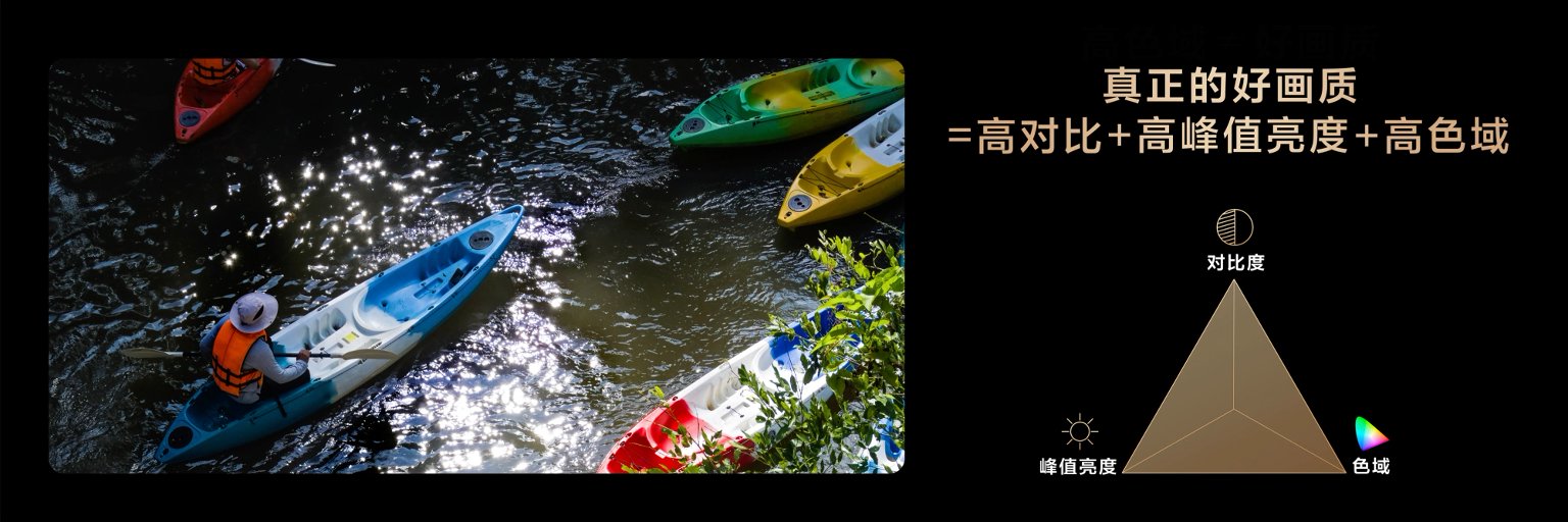 揭晓“好画质”本质答案，TCL发布双旗舰普及SQD-Mini LED技术