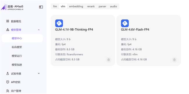 技嘉与趋境科技联合部署AMaaS平台 推动本地大模型应用加速落地
