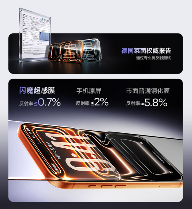 AR钢化膜选购避坑指南｜看懂这四点，不花冤枉钱